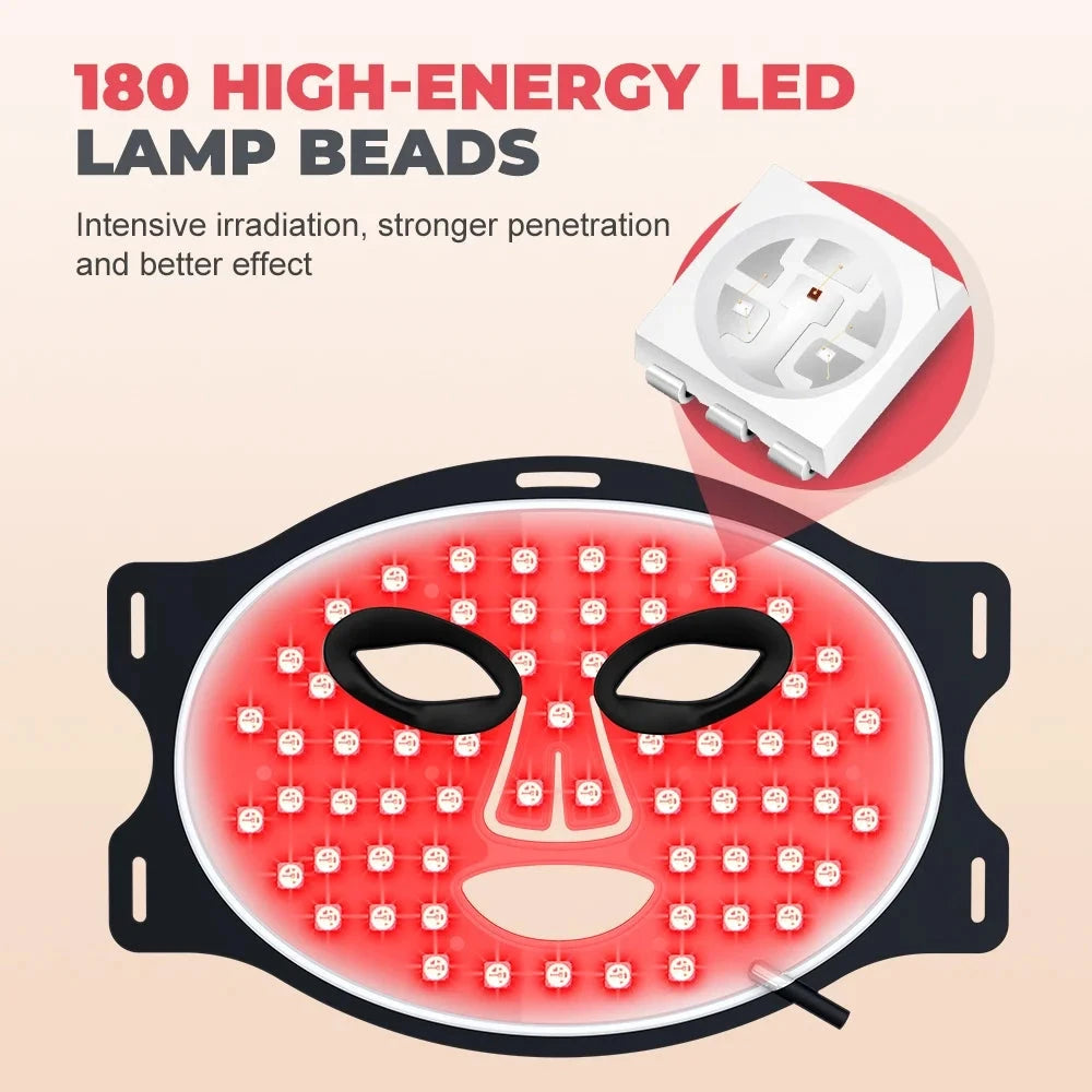 AuraGlow LED — 7-Mode Portable Red Light Therapy Face Mask